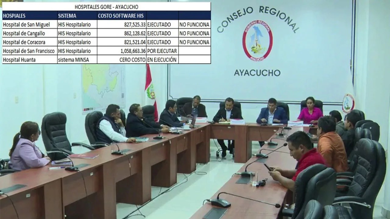 Ayacucho: Denuncian malversación de fondos en adquisición de software para hospitales