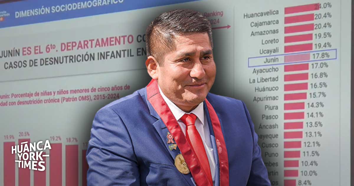 Zósimo Cárdenas pone a la salud como prioridad, pero minimiza anemia que en su gestión subió al 50.5%