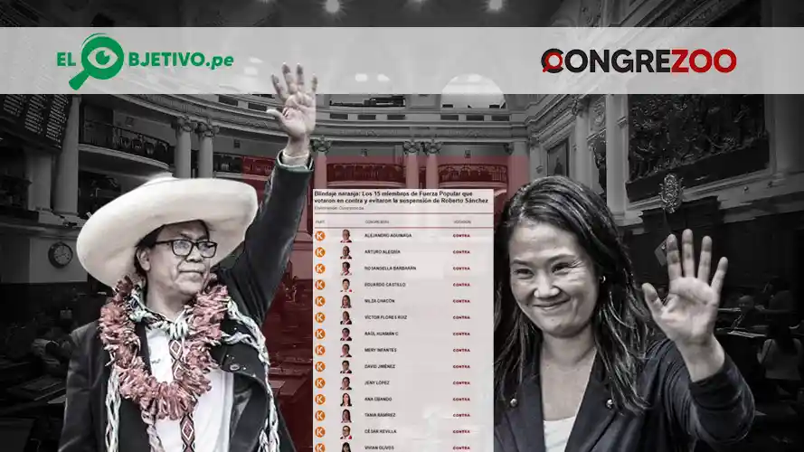 roberto sanchez - juntos por el peru - blindaje keiko fujimori fuerza popular
